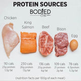 HOUR GLASS EBOOK - Bodied By Vira